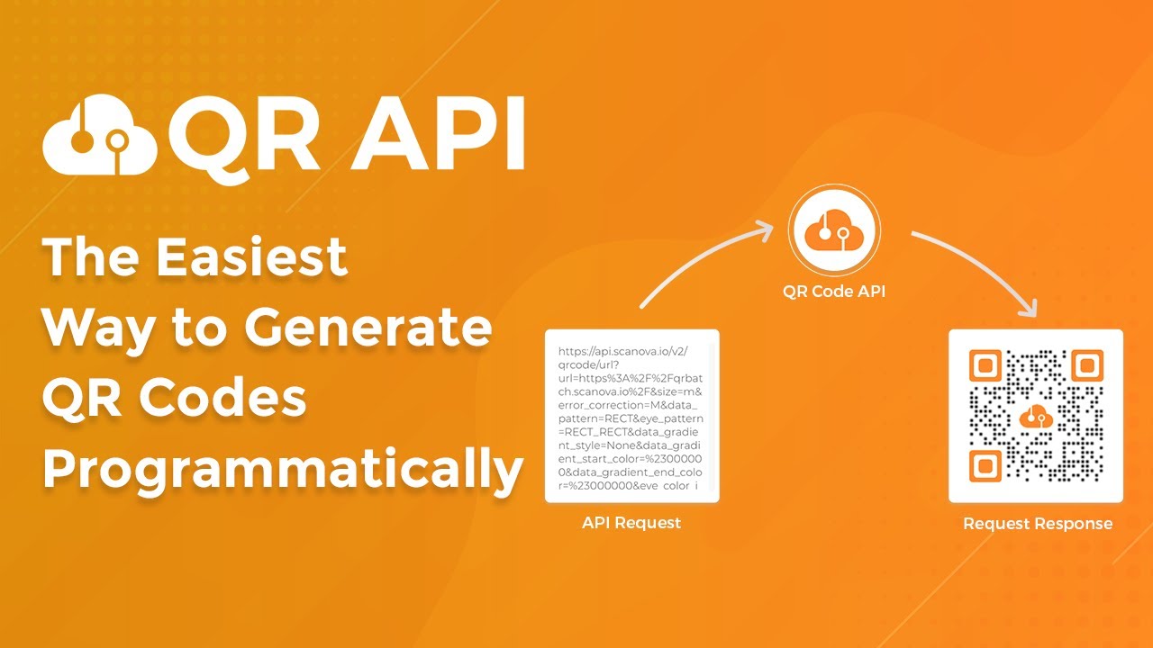 QR API: The Easiest Way to Generate QR Code Programmatically